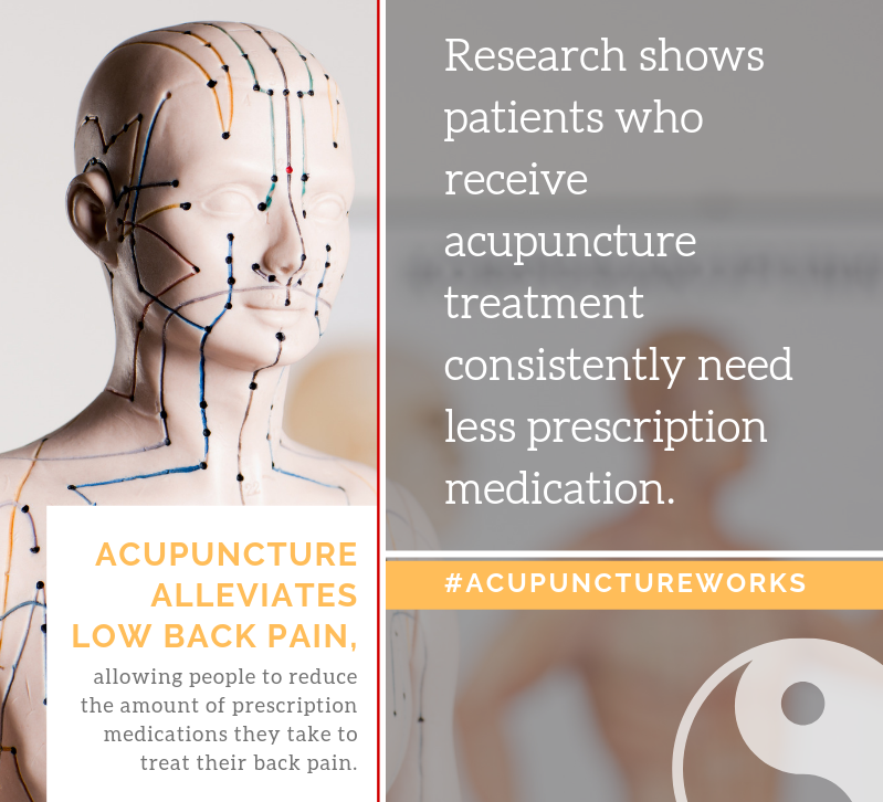 Acupuncture Happy Hour February 2020