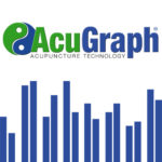 AcuGraph scanning Long Island